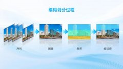 担心新旧设备无法