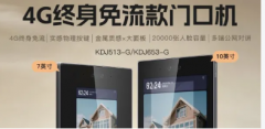 海康威视『4G终身免流款门口机』亮相！小区专业