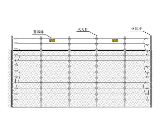 昆明电子围栏安装