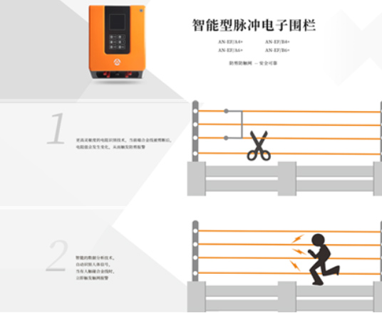 智能型脉冲电子围栏