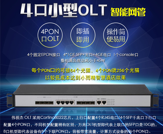 4口小型OLT智能网管